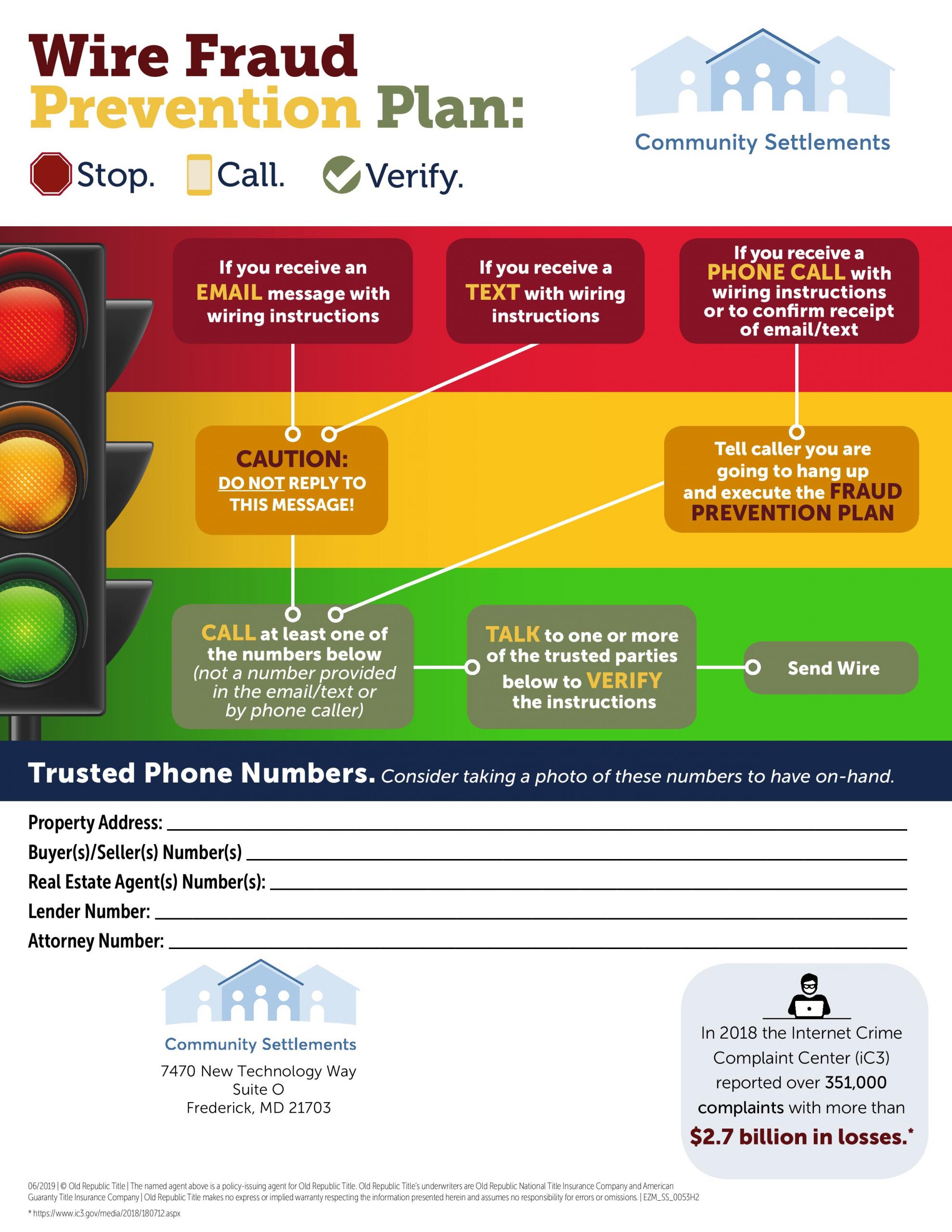 Wire Fraud Prevention - Frederick, Urbana, Columbia, MD | Community