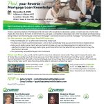 Peak your Reverse Mortgage Loan Knowledge