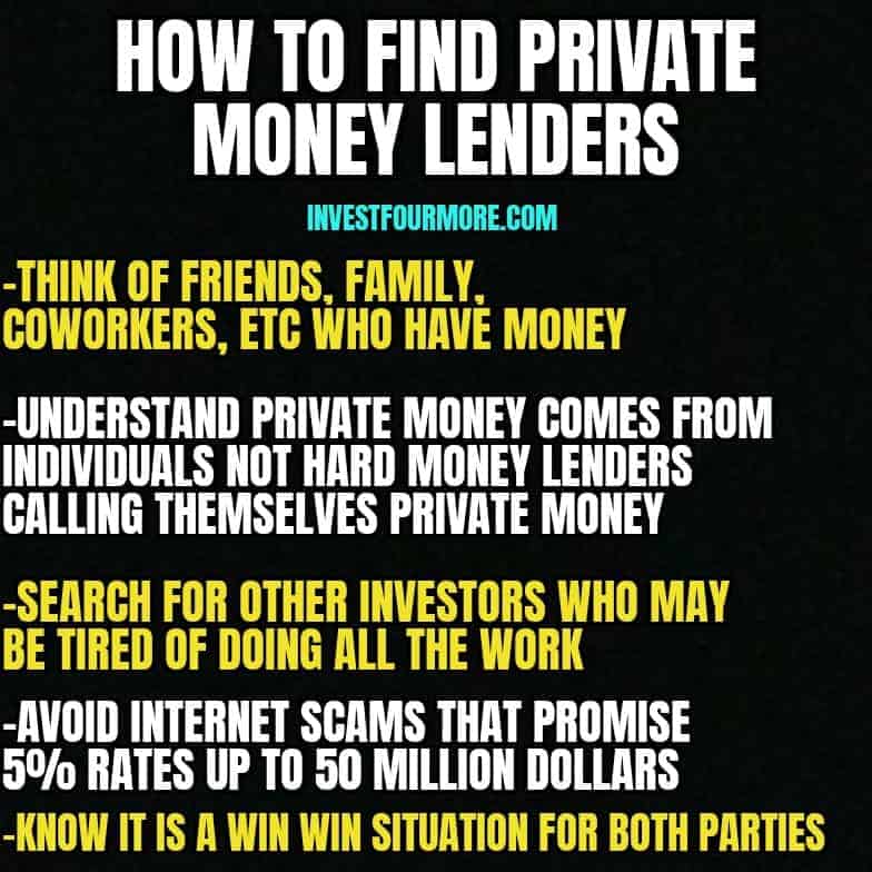 How to find private money lenders graphic