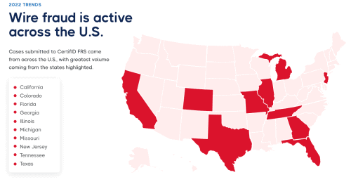 Report: $1.4B in Suspected Wire Fraud Identified by CertifID in 2022