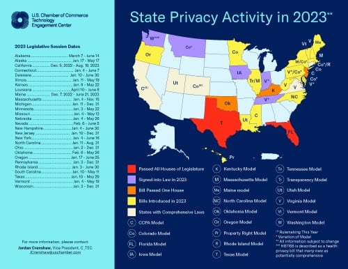 Texas, Florida Latest States to Pass Data Privacy Bills